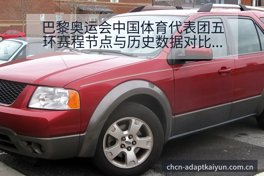 巴黎奥运会中国体育代表团五环赛程节点与历史数据对比分析 - 开云